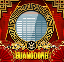 PREDIKSI TOGEL GUANGDONG 24 OKT 2025 UANGTOGEL