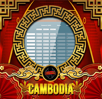 PREDIKSI TOGEL CAMBODIA 26 OKT 2025 UANGTOGEL