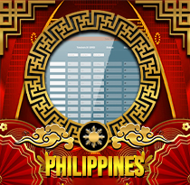 PREDIKSI TOGEL PHILIPPINES  25 OKT 2025 UANGTOGEL