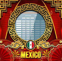 PREDIKSI TOGEL MEXICO 24 OKT 2025 UANGTOGEL