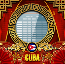 PREDIKSI TOGEL CUBA 24 OKT 2025 UANGTOGEL