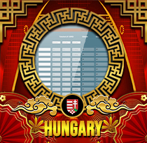 PREDIKSI TOGEL HUNGARY 24 OKT 2025 UANGTOGEL