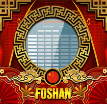 PREDIKSI TOGEL FOSHAN 26 OKT 2025 UANGTOGEL