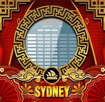 PREDIKSI TOGEL SYDNEY 24 OKT 2025 UANGTOGEL