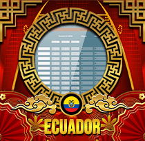 PREDIKSI TOGEL ECUADOR 26 OKT 2025 UANGTOGEL