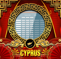 PREDIKSI TOGEL CYPRUS 24 OKT 2025 UANGTOGEL