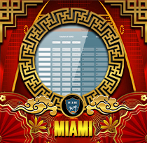 PREDIKSI TOGEL MIAMI 24 OKT 2025 UANGTOGEL
