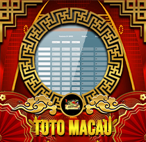 PREDIKSI TOGEL TOTOMACAU -4D-P1 24 OKT 2025 UANGTOGEL