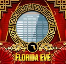 PREDIKSI TOGEL FLORIDA-EVE 24 OKT 2025 UANGTOGEL