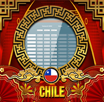 PREDIKSI TOGEL CHILE 24 OKT 2025 UANGTOGEL