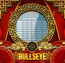 PREDIKSI TOGEL BULLSEYE  28 OKT 2025 UANGTOGEL